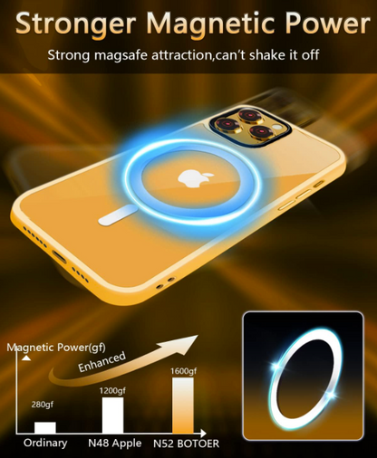 Komplet ovitek "MagSafe" + 2x zaščitno steklo + 2x zaščita za kamero za iPhone 14 Pro – Infostyle