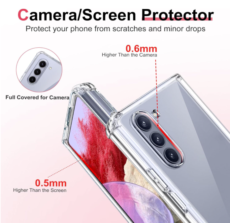 Silikonski ovitek "Eiselen Shockproof" za Samsung Galaxy Z Fold 5 5G – Infostyle