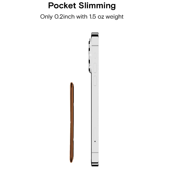 Magnetna denarnica "MOFT Leather Wallet" za iPhone s tehnologijo MagSafe