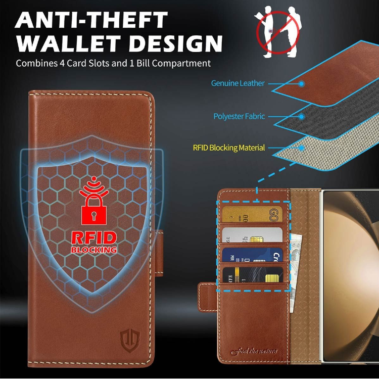Preklopna torbica za telefon "Shieldon" Samsung Z Fold 6