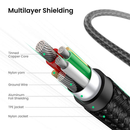 Premium polnilni kabel UGREEN - Črna