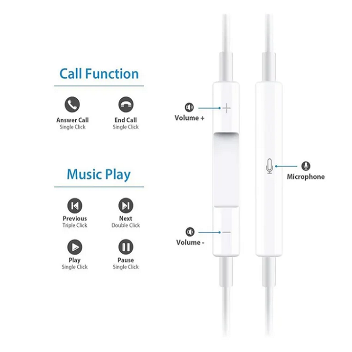 Žične slušalke Easy sound - AUX 3.5mm – Infostyle – Oranžna